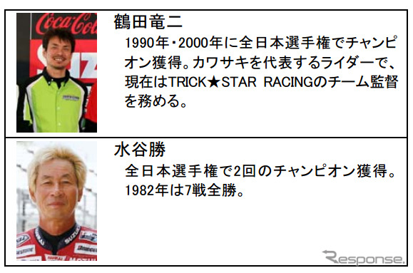 レース オブ ザ レジェンズ
