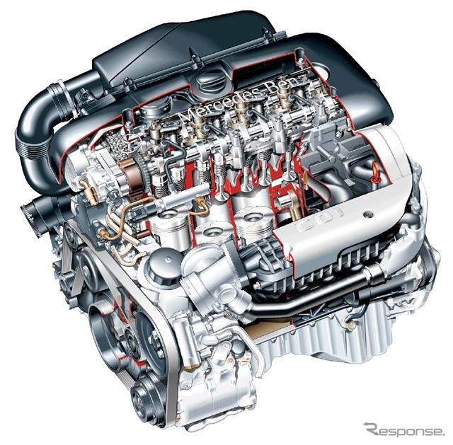 【新型ベンツ『Cクラス』Vol. 4】新開発スーパーチャージャーエンジン、そして6MTの標準設定