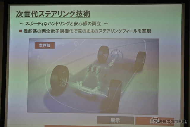 日産自動車2012先進技術説明会
