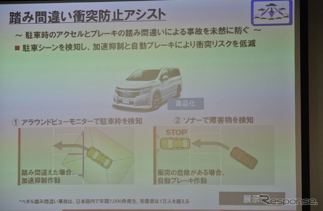 日産自動車2012先進技術説明会