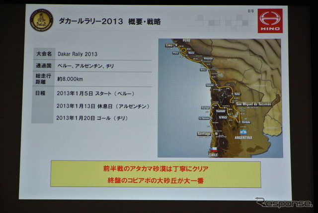 日野チームスガワラ ダカールラリー参戦会見