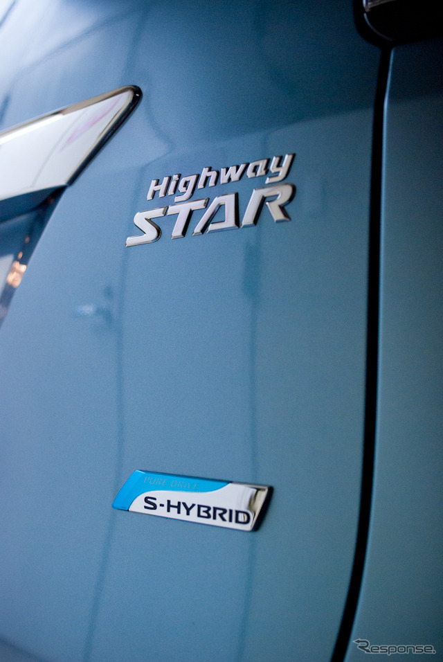 日産 セレナ ハイウェイスターG S-HYBRID