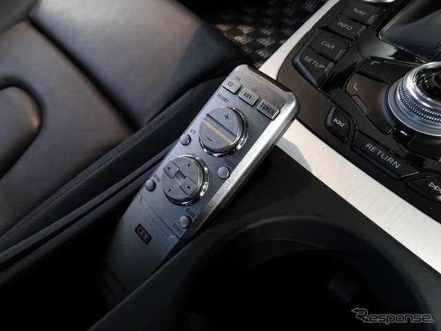 RS-D7X III専用のリモコン。