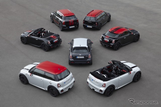 MINI ジョンクーパー ワークス