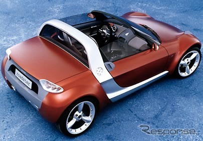 【スマート日本正規導入・予習編】こんなにある未来の兄弟車計画