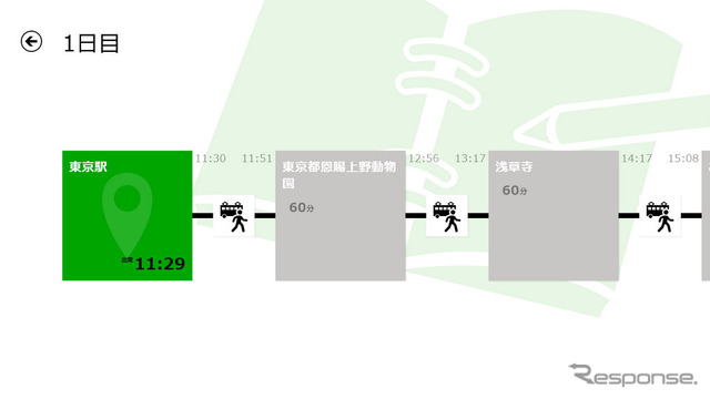 プラン使用例