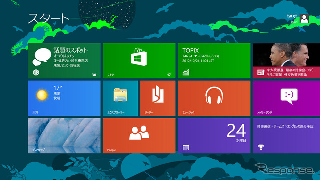Windows8の画面