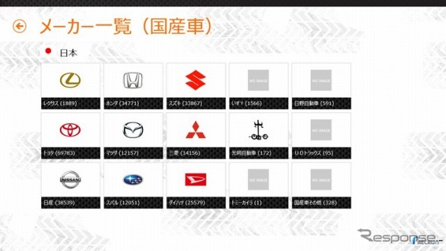 カーセンサー、Windows8対応公式アプリ