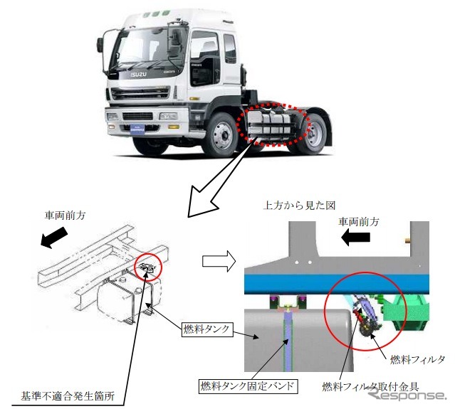 改善箇所