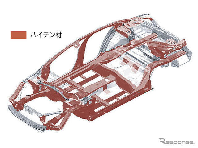 【ホンダ レジェンド×創ったひと】その1 ケンカして勝ち取った！NSX以上の高品質