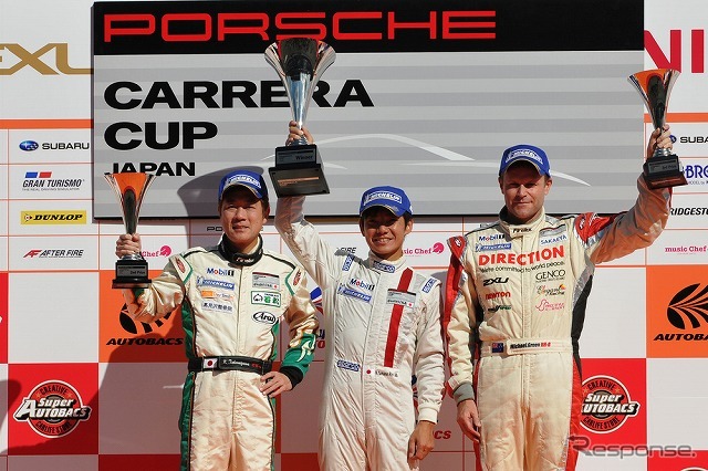 ポルシェ カレラカップ 2012 第12戦