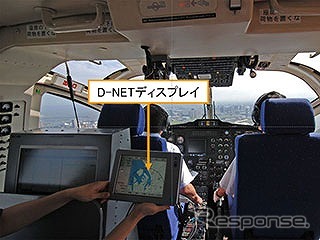 D-NETを搭載したJAXA実験用ヘリコプター