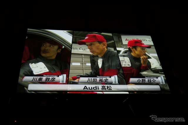 テクノロジー部門優勝はAudi 高松(小野桂介さん、川田祐史さん、川東敦彦さん)