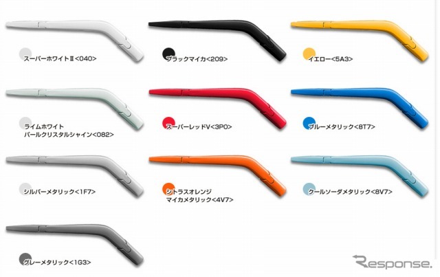 デンソー・アクア向けカラフルワイパー