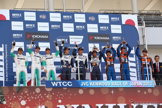 スーパー耐久 第5戦