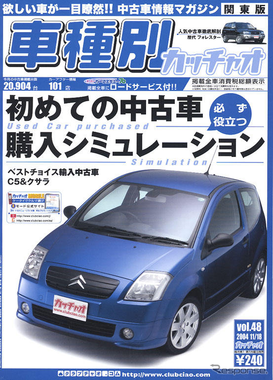 初めての中古車購入シュミレーション
