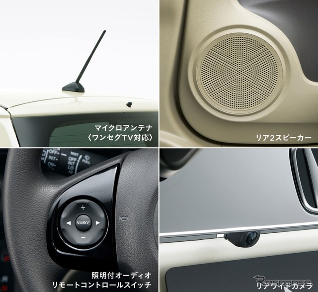 【ホンダ N-ONE 発売】スマホナビを本格採用