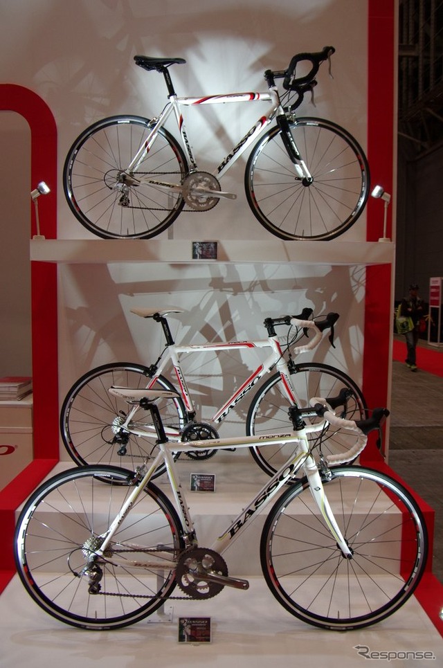 BASSO