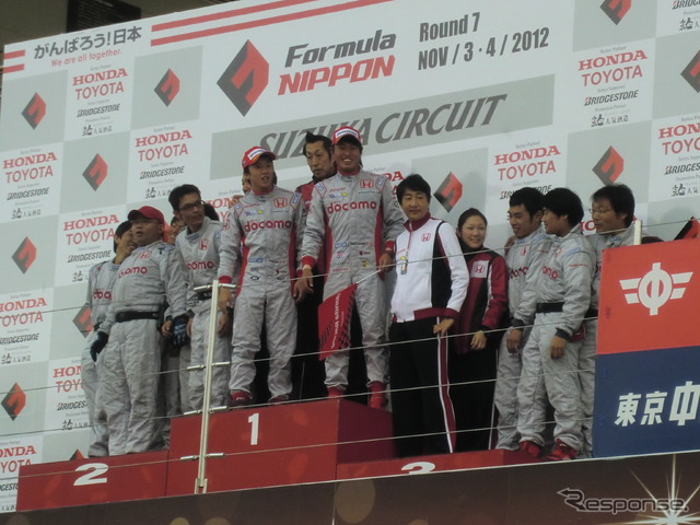 チームチャンピオンを獲得したのは、伊沢と塚越を擁すドコモ・ダンディライアン。