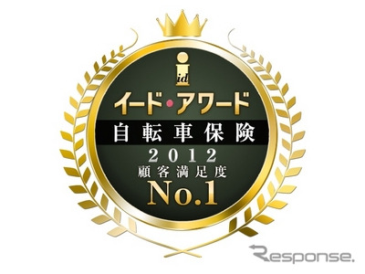 au損保、自転車保険の顧客満足度調査で第1位獲得