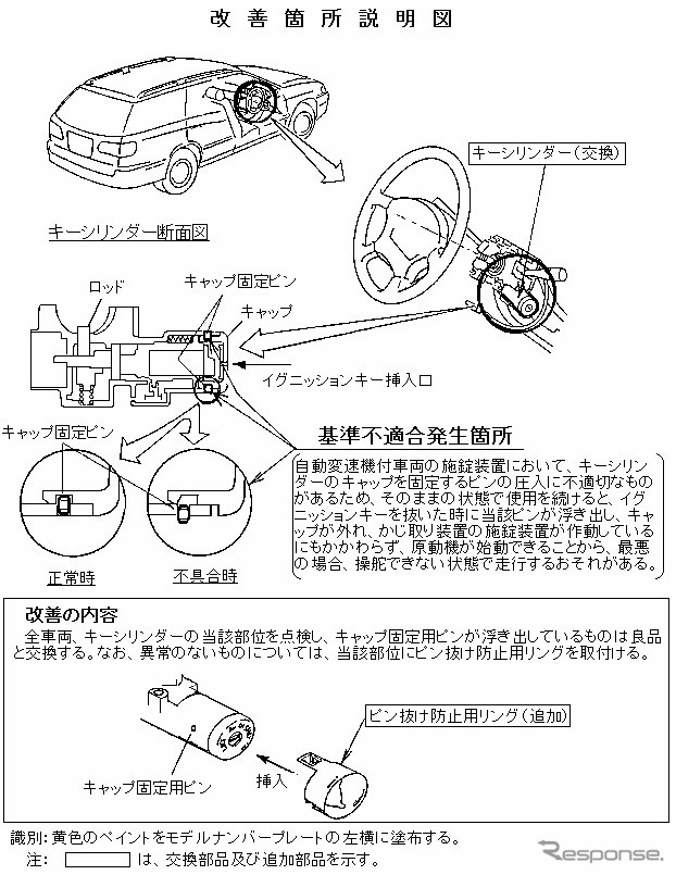 【リコール】日産『テラノ』のハンドルがロックしたまま走行
