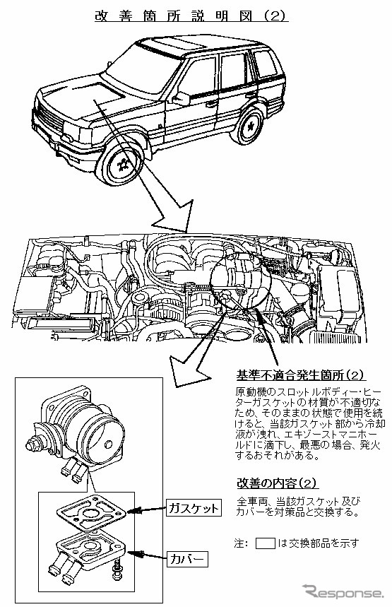 【リコール】燃えるローバー、輸入権を移管するやいなやリコール
