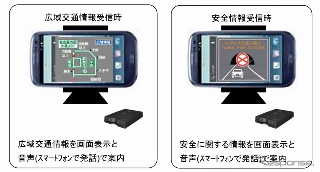 スマートフォン画面イメージ