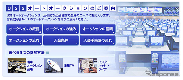 USS(webサイト)