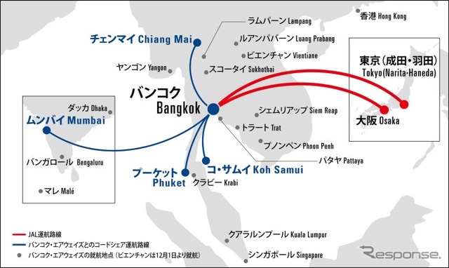 バンコク・エアウェイズとのコードシェアによるJALのアジアネットワーク