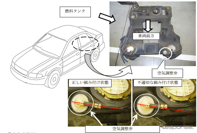 改善箇所説明図