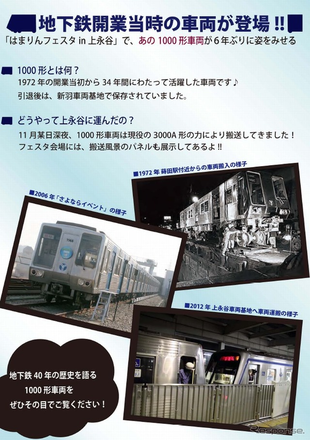 横浜市交通局　1000形
