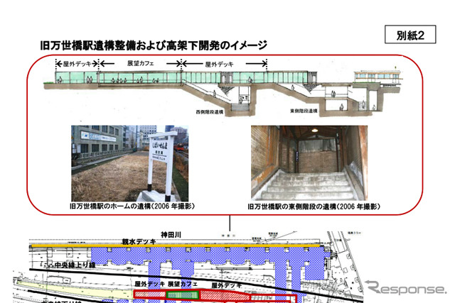 再開発中の旧万世橋駅の内部を一部公開