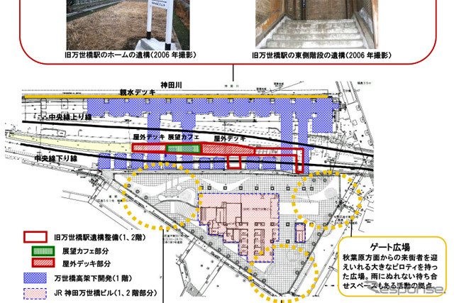 再開発中の旧万世橋駅の内部を一部公開