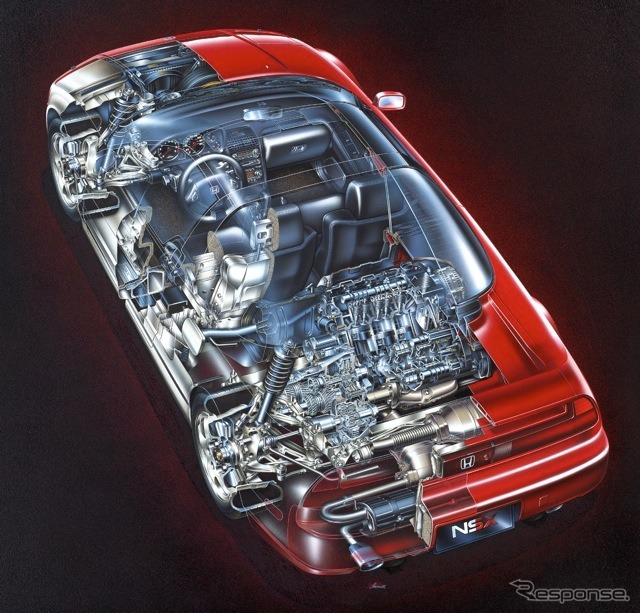 ホンダNSX初代(1990年