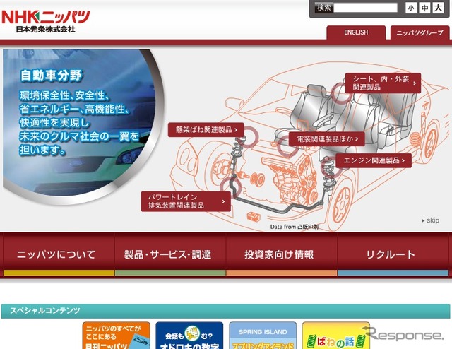 ニッパツ ホームページ