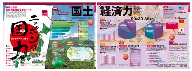 なるほど知図帳2013