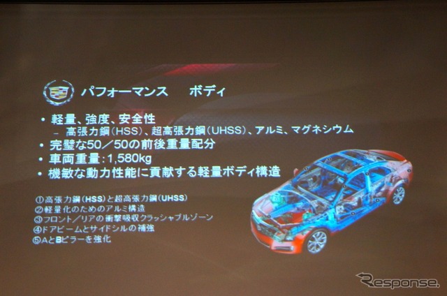 【キャデラック ATS 発表】軽量化にノイズキャンセル技術を採用