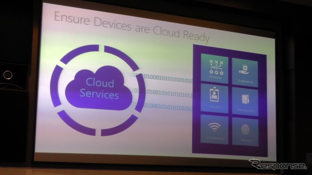 マイクロソフト、Windows 8ベースの組込み向けOSの概要とロードマップを開示