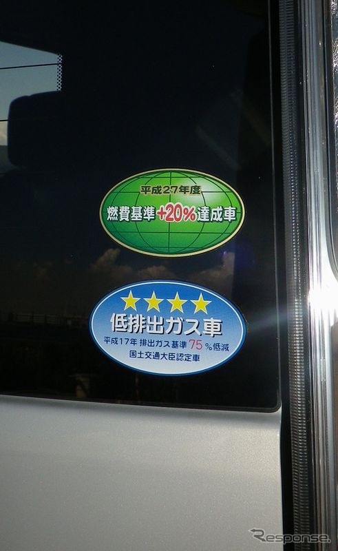 セレナSハイブリッド