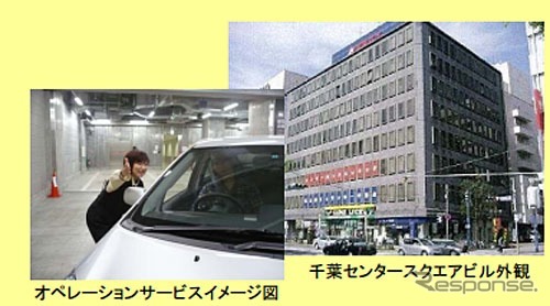 日本駐車場開発