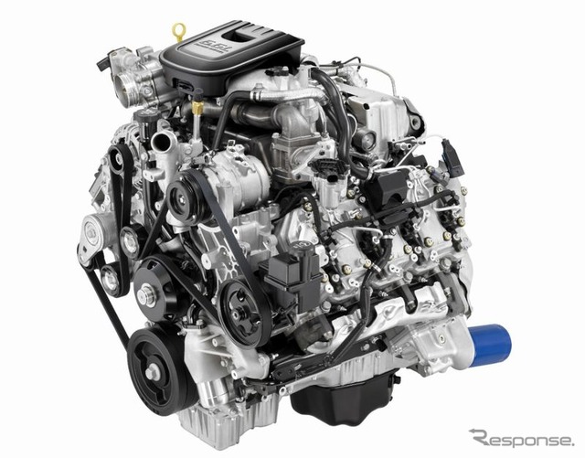 DURAMAX6.6Lディーゼルエンジン