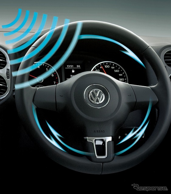 VW・ティグアン TSI ブルーモーションテクノロジー