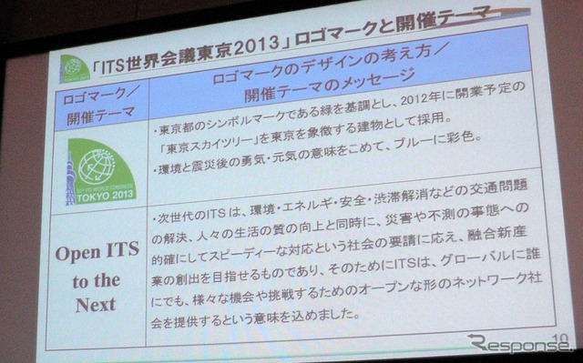【ITS推進フォーラム12】開幕…ITS世界会議東京大会に向け盛り上げ図る