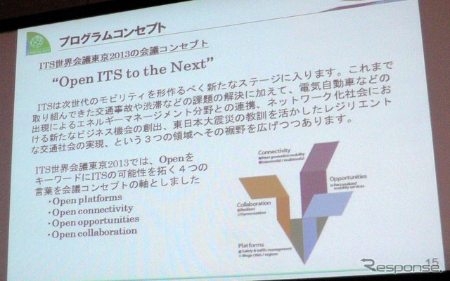 【ITS推進フォーラム12】開幕…ITS世界会議東京大会に向け盛り上げ図る