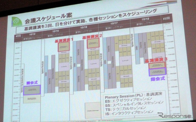 【ITS推進フォーラム12】開幕…ITS世界会議東京大会に向け盛り上げ図る