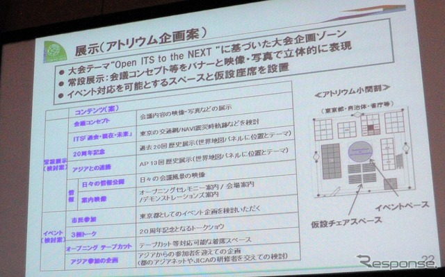 【ITS推進フォーラム12】開幕…ITS世界会議東京大会に向け盛り上げ図る