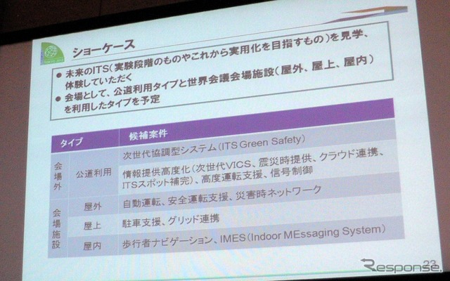 【ITS推進フォーラム12】開幕…ITS世界会議東京大会に向け盛り上げ図る