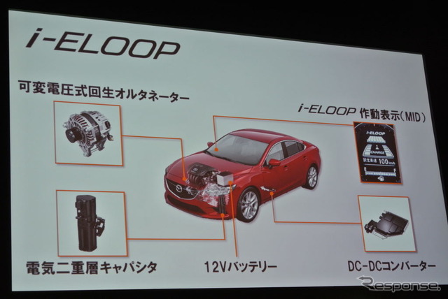 新型アテンザ発表会
