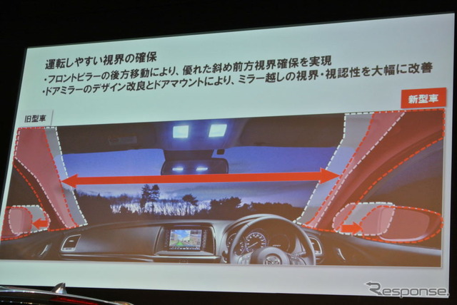 新型アテンザ発表会