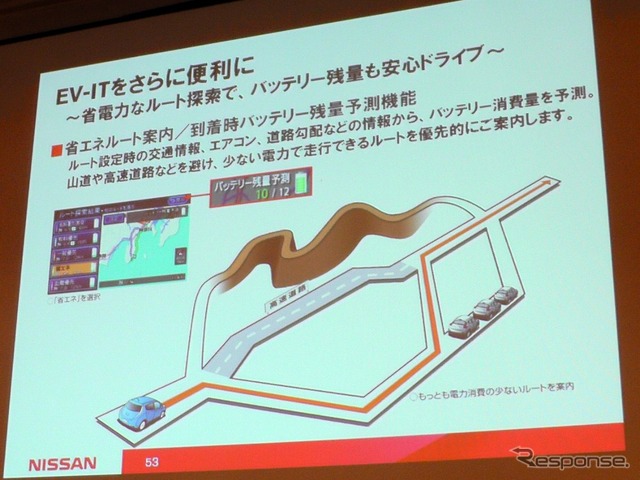 【日産 リーフ 改良新型】EV-ITの機能アップは既存ユーザーも恩恵に